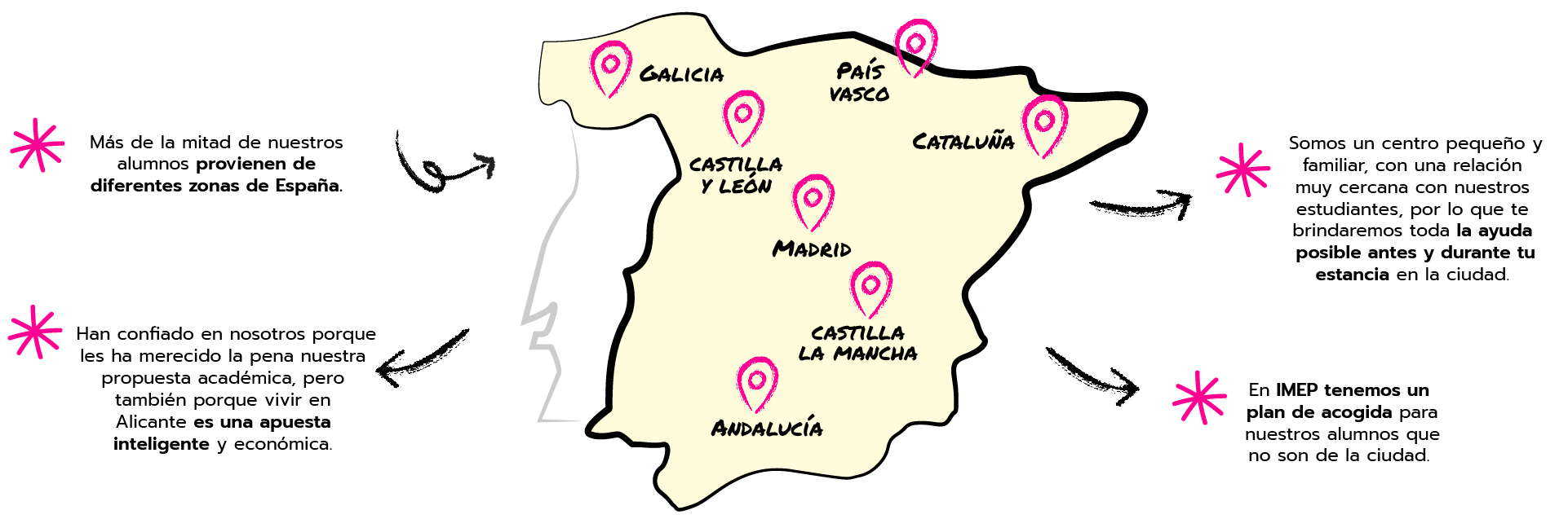 Mapa Distribución alumnos IMEP